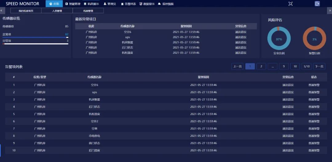 動力環境監控一體機，茄子视频国产观看