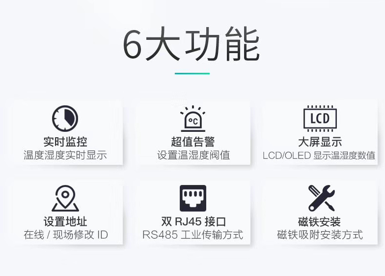 磁吸式溫濕度傳感器，機房溫濕度傳感器