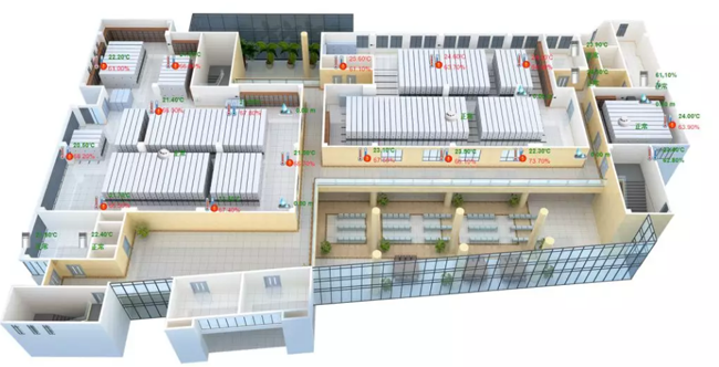 檔案庫房監控管理係統,檔案庫房監控