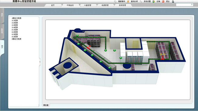 機房環境監控,茄子视频国产观看,環境監控