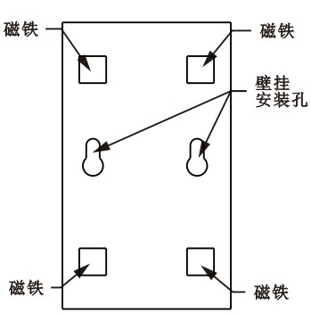SPD-HT485_D機架溫濕度傳感器，機架溫濕度傳感器