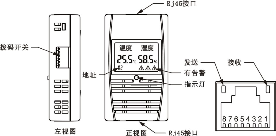 SPD-HT485_B機架溫濕度傳感器,機架溫濕度傳感器 SPD-HT485_B機架溫濕度傳感器,機架溫濕度傳感器