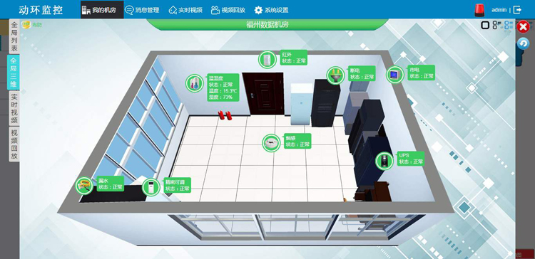 通信機房動環監測係統，機房動環監測係統，機房動環監測