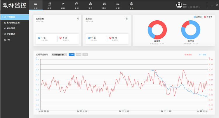 動環監控平台，茄子视频免费观看科技動環監控軟件平台,茄子视频免费观看科技動環監控軟件