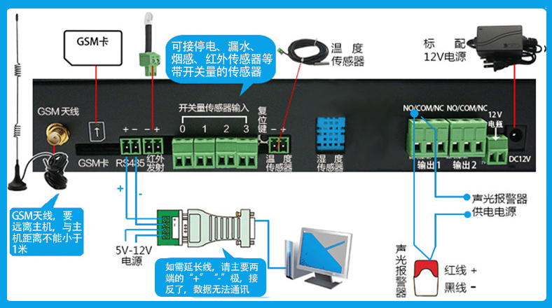 機房環境監控短信報警係統，機房環境監控係統